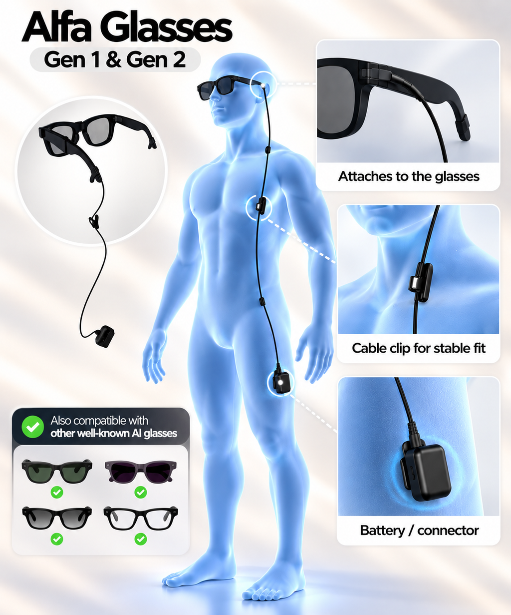 Alfa Buds™ Smart Glasses Power Kit