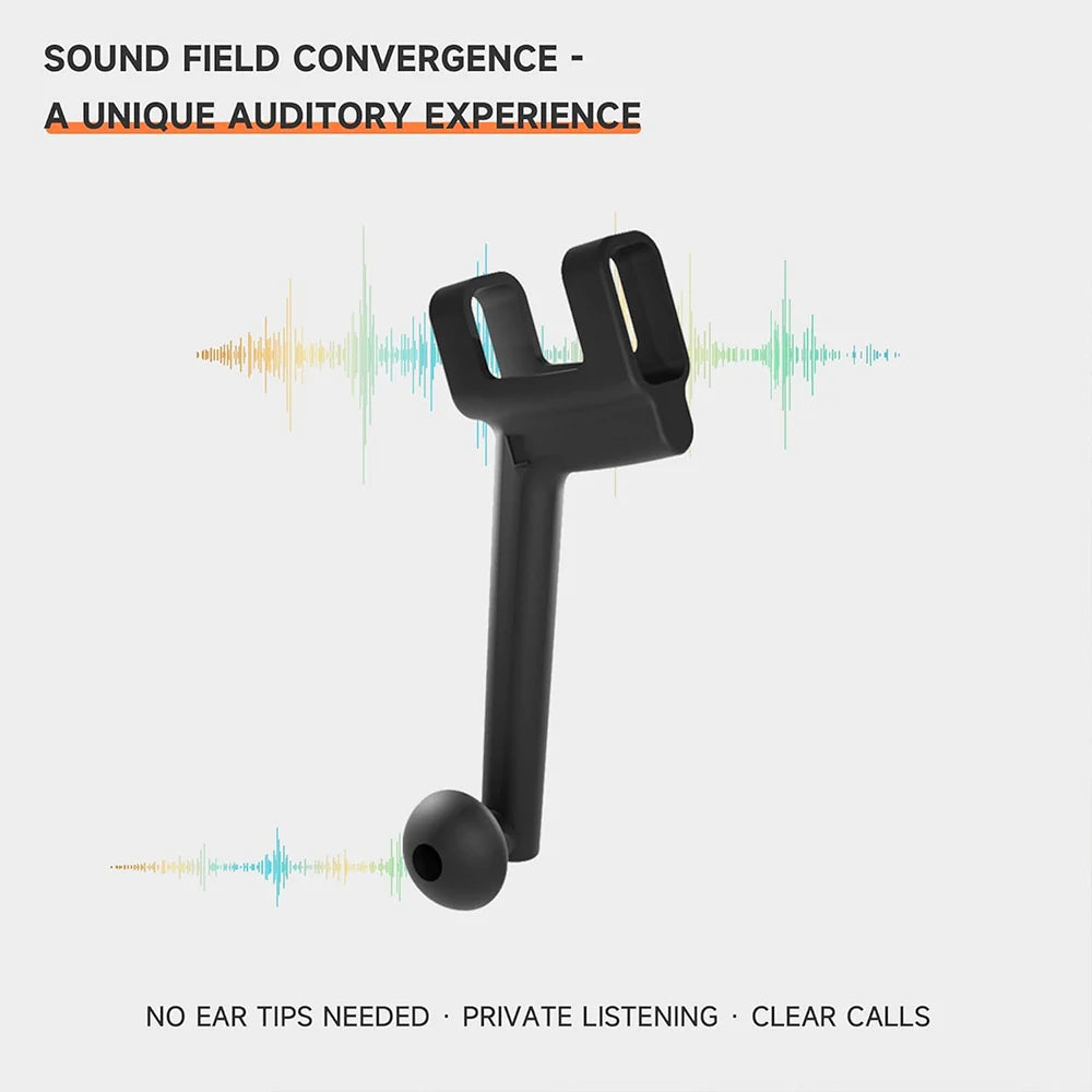 Alfa Buds™ Acoustic Sound Guide for Smart Glasses